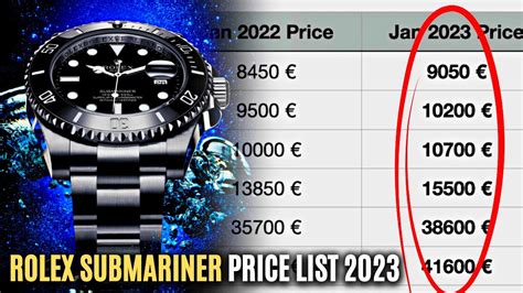 how much does a submariner rolex cost|Altro.